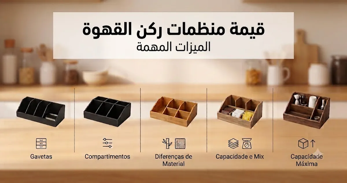 مقارنة ميزات منظمات ركن القهوة من حيث الأدراج والحجرات والمواد وسعة التخزين