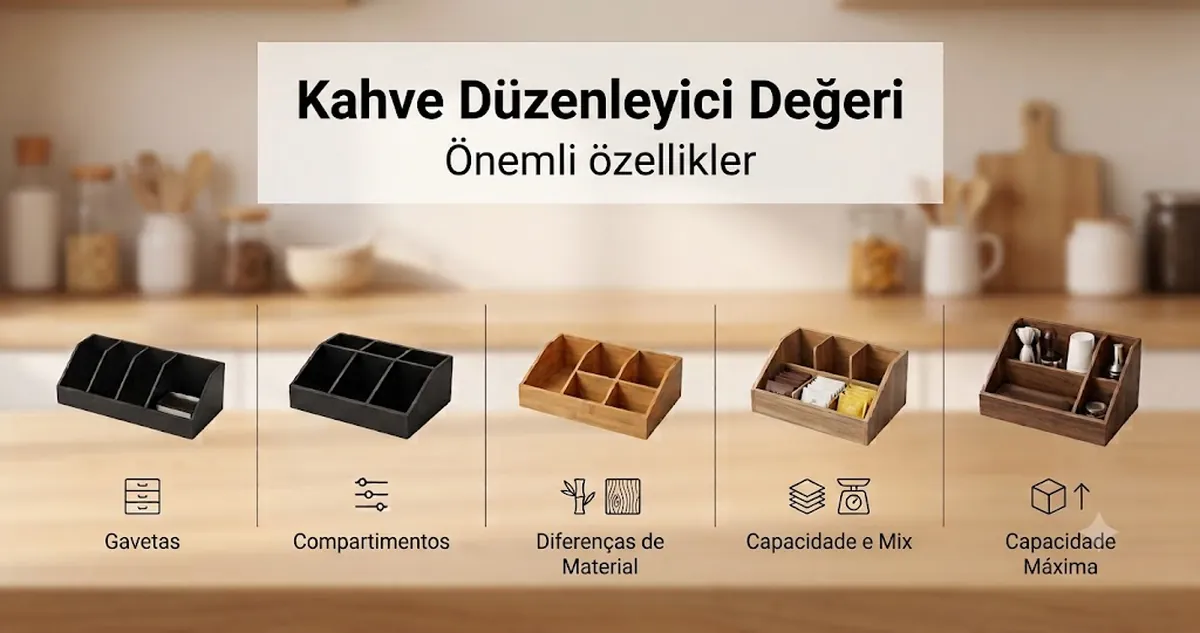 Çekmeceler, bölmeler, malzemeler ve saklama kapasitesiyle kahve istasyonu düzenleyici özelliklerinin karşılaştırması